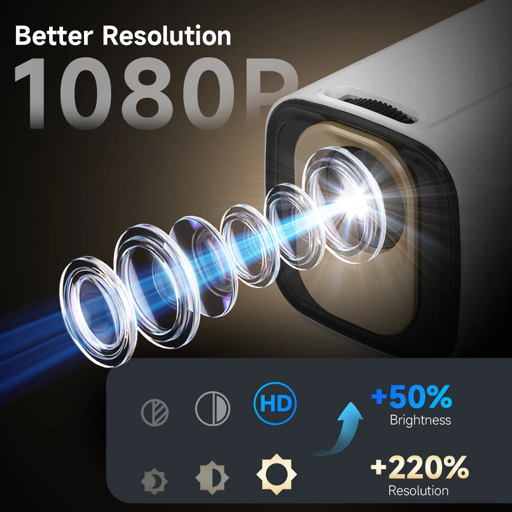 Lumiqo HY310 Auto Focus Projector 1080P Native 4K 330ANSI Android 11 WiFi6 BT5.4 Mini Outdoor Movie Projector with Air Mouse