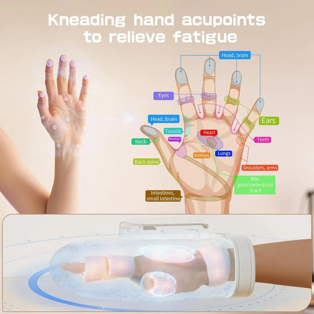 Cordless Heated Hand Massager