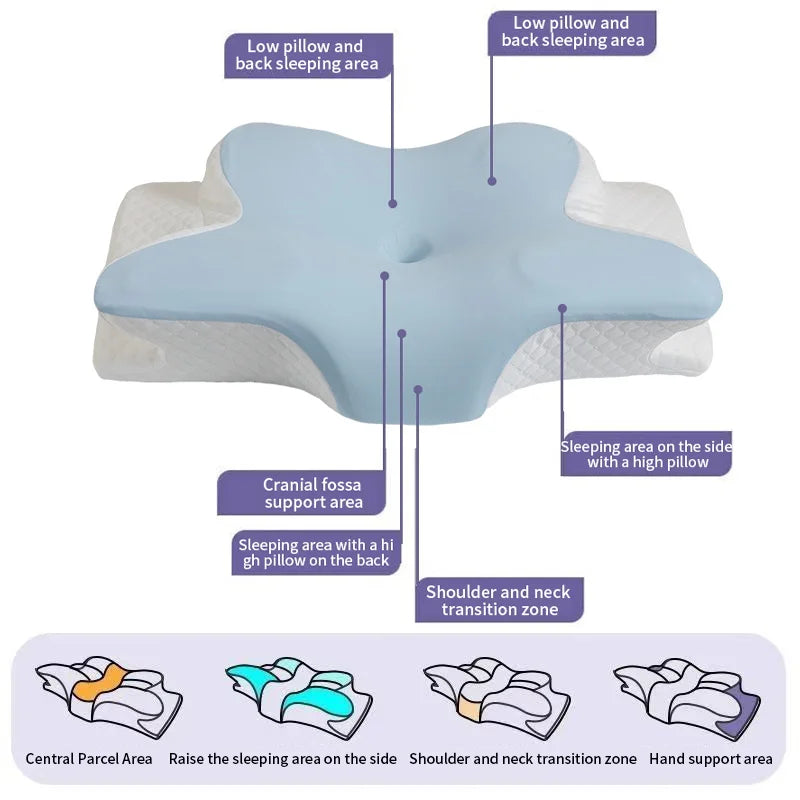 Cervical Memory Foam Neck Pillow