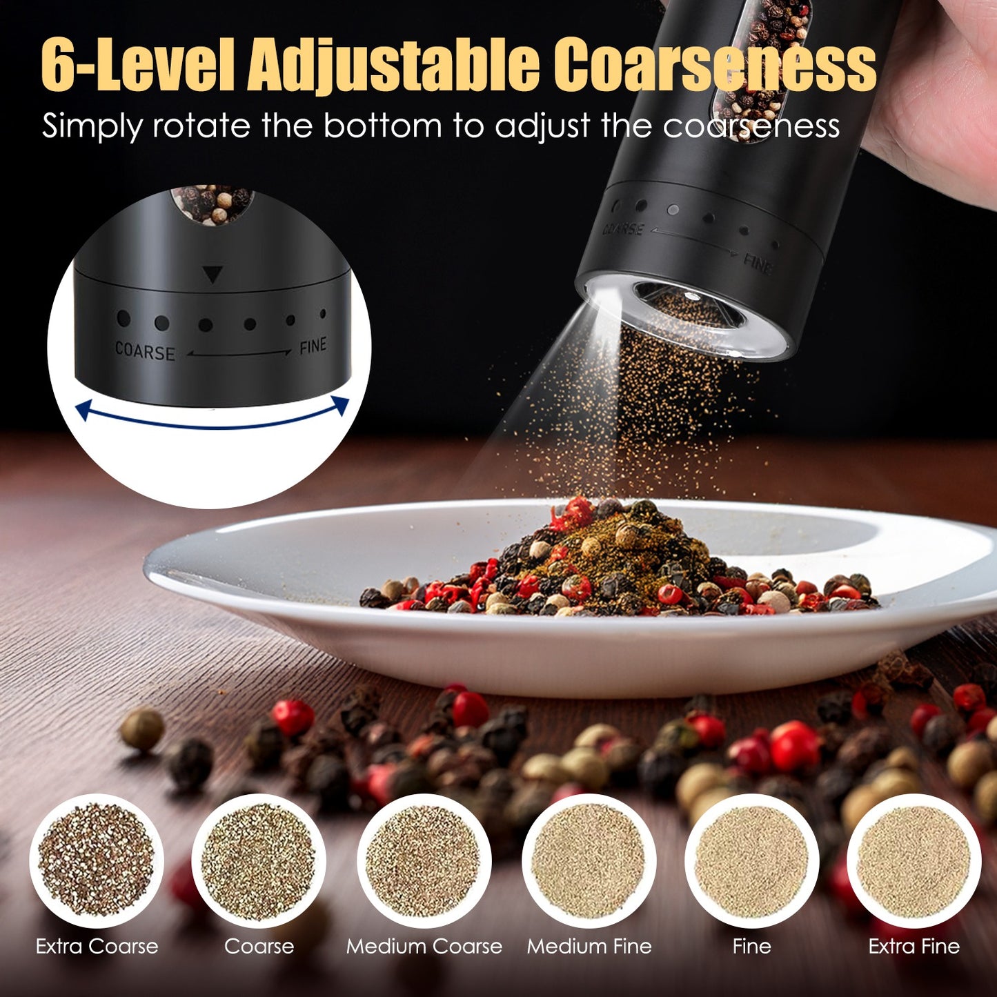 Electric USB Salt & Pepper Grinder – 6-Level Adjustable